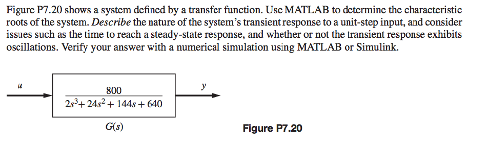 Solved Figure P7.20 Shows A System Defined By A Transfer | Chegg.com