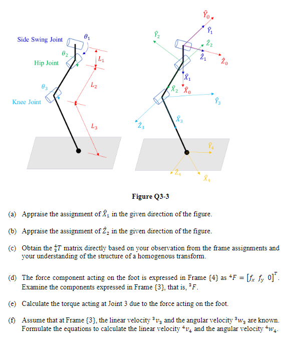 Solved Question 3 (20 marks) Figure Q3-1 shows Boston | Chegg.com