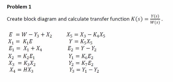 Solved Problem 1 Create Block Diagram And Calculate Transfer 