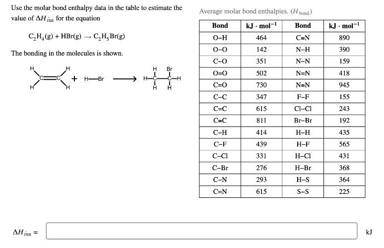 Solved Use the molar bond enthalpy data in the table to Chegg