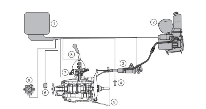 Solved Design dead bit PID controller using Root locus | Chegg.com