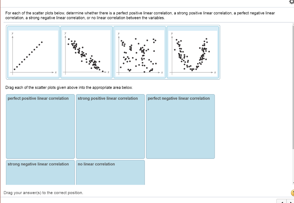 solved-find-the-equation-of-the-regression-line-for-the-chegg