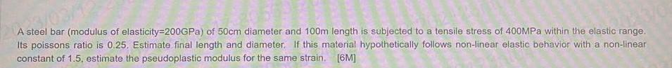 Solved A steel bar (modulus of elasticity =200GPa ) of 50 cm | Chegg.com