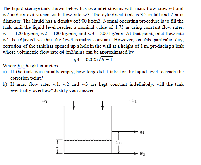Solved The liquid storage tank shown below has two inlet | Chegg.com