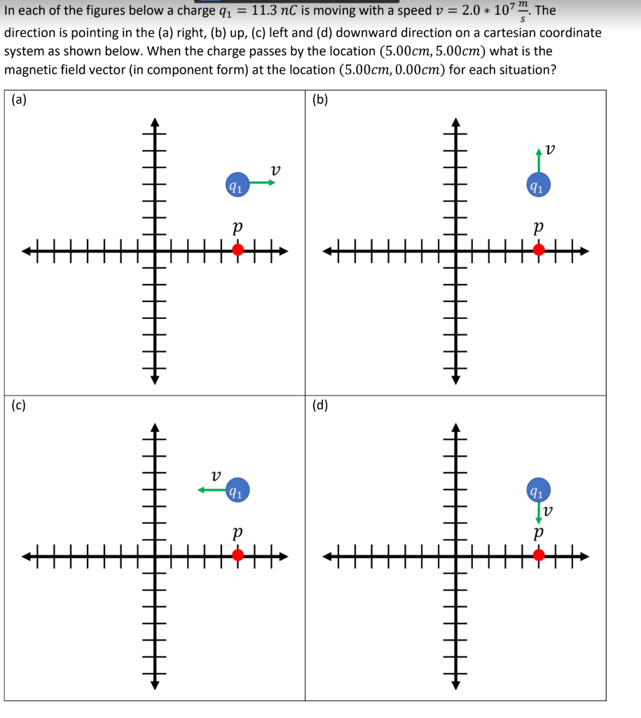 Solved In each of the figures below a charge q1=11.3nC is | Chegg.com