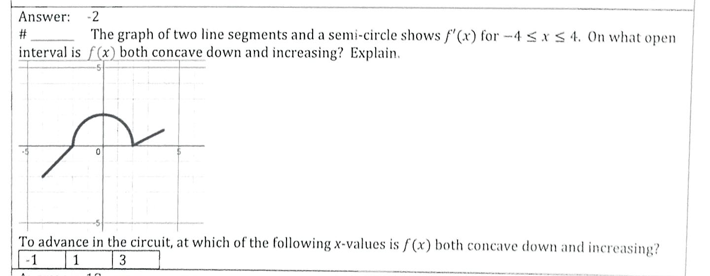 Solved Answer: -2 # The graph of two line segments and a | Chegg.com