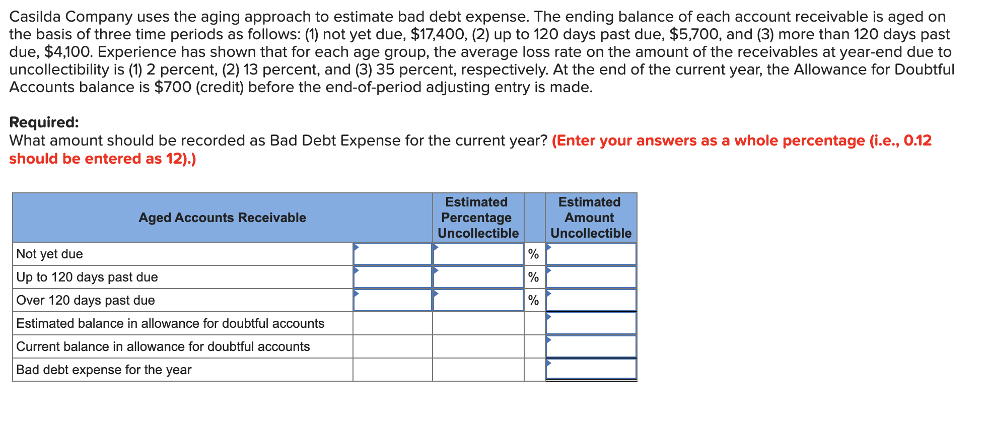 solved-casilda-company-uses-the-aging-approach-to-estimate-chegg