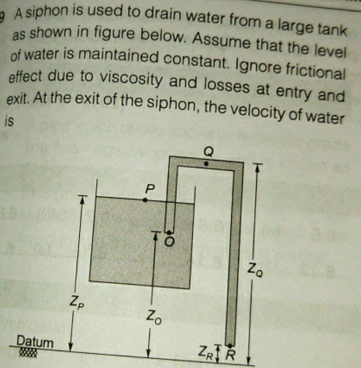 Solved 9 A siphon is used to drain water from a large tank | Chegg.com