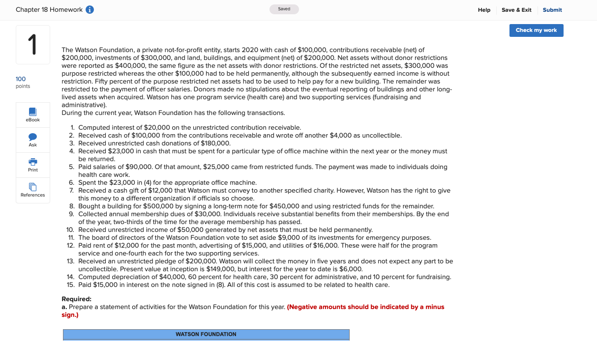 Solved The Watson Foundation, a private notforprofit