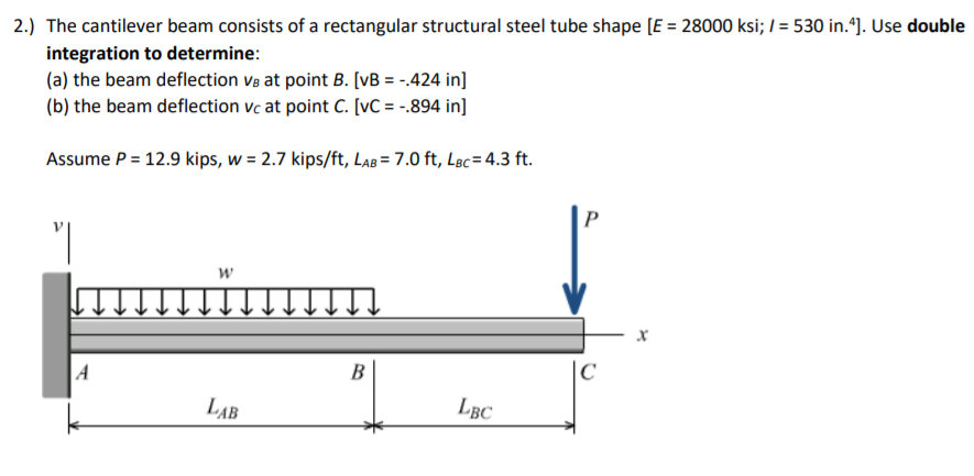 Solved 2.) The cantilever beam consists of a rectangular | Chegg.com