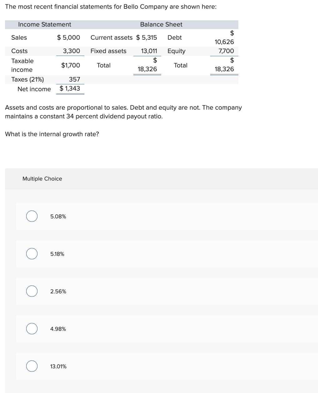 Solved The most recent financial statements for Bello | Chegg.com