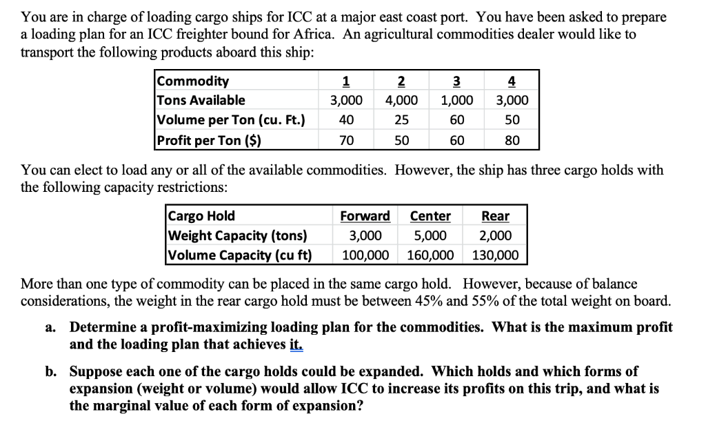 Solved You are in charge of loading cargo ships for ICC at a