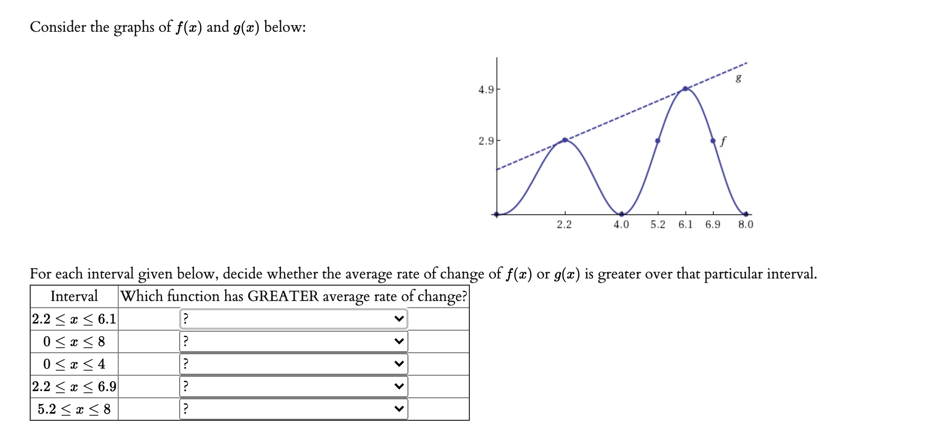 Solved The drop down options are F, G, and Both Have an | Chegg.com