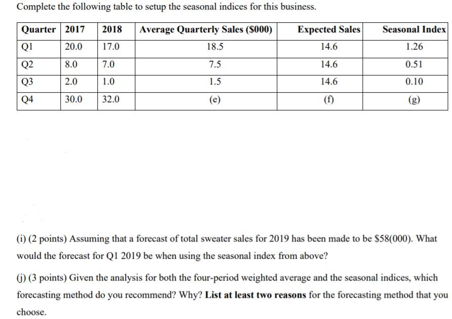 Solved Complete the following table to setup the seasonal
