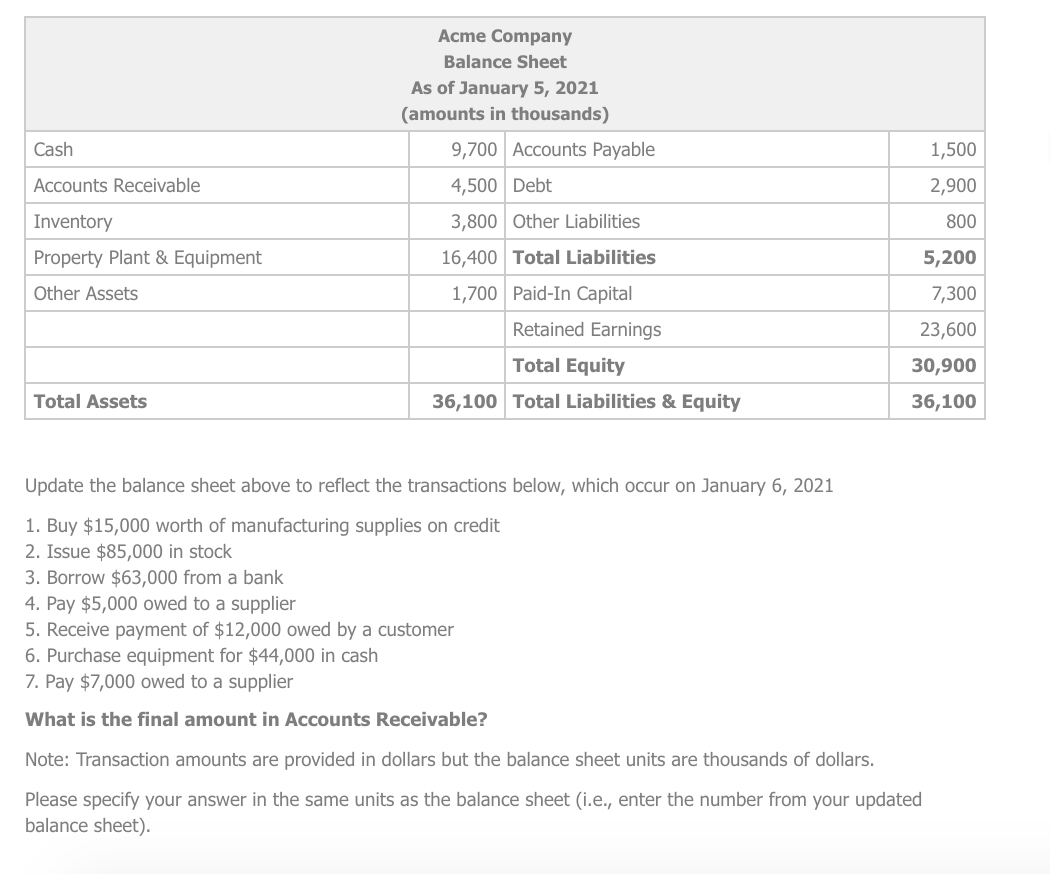 solved-acme-company-balance-sheet-as-of-january-5-2021-chegg