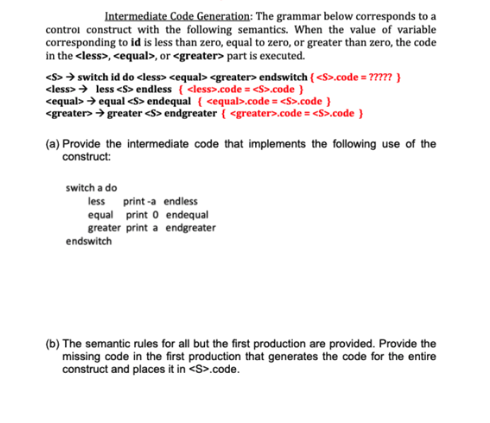Intermediate Code Generation: The grammar below | Chegg.com