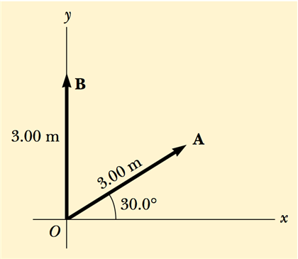 Solved Can you draw the diagram for A-2B? | Chegg.com