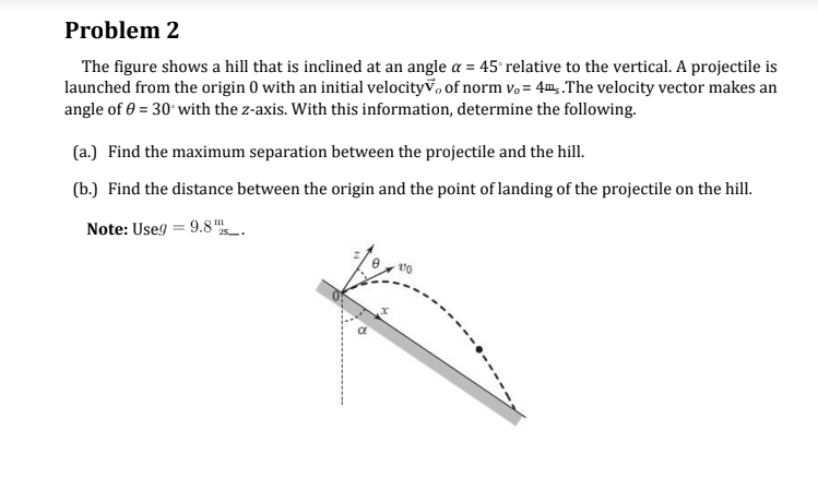 Solved The figure shows a hill that is inclined at an angle | Chegg.com