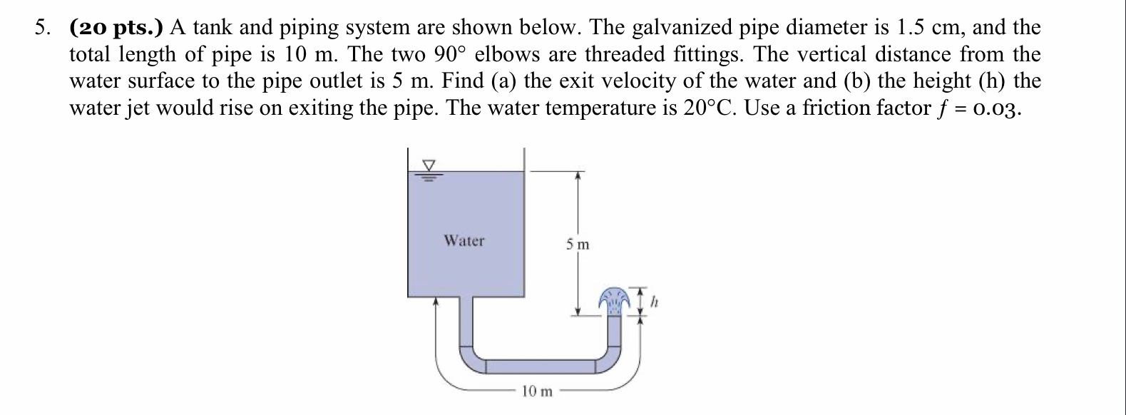 Solved 5. (20 Pts.) A Tank And Piping System Are Shown | Chegg.com