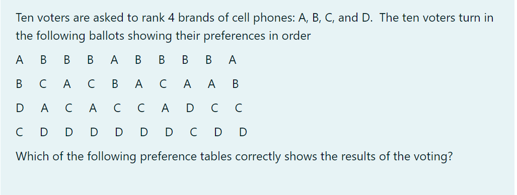 Solved Ten Voters Are Asked To Rank 4 Brands Of Cell Phones: | Chegg.com