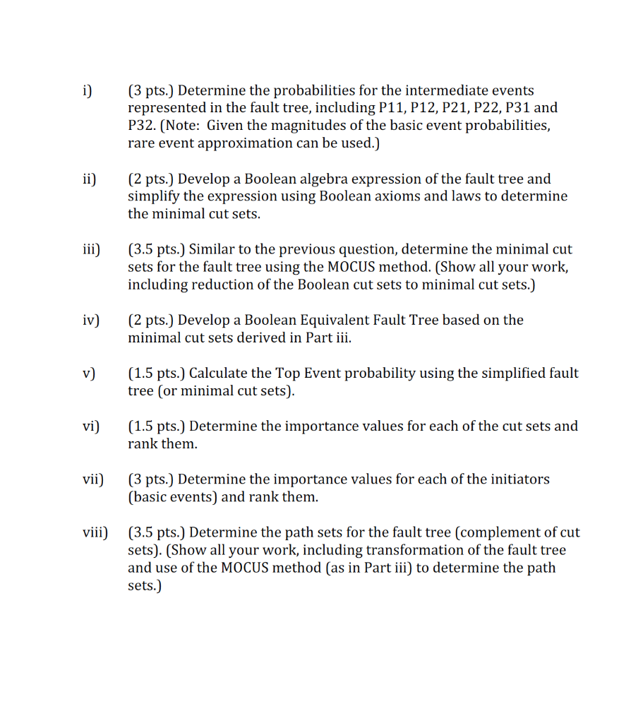 2. Use the below fault tree to address the questions | Chegg.com