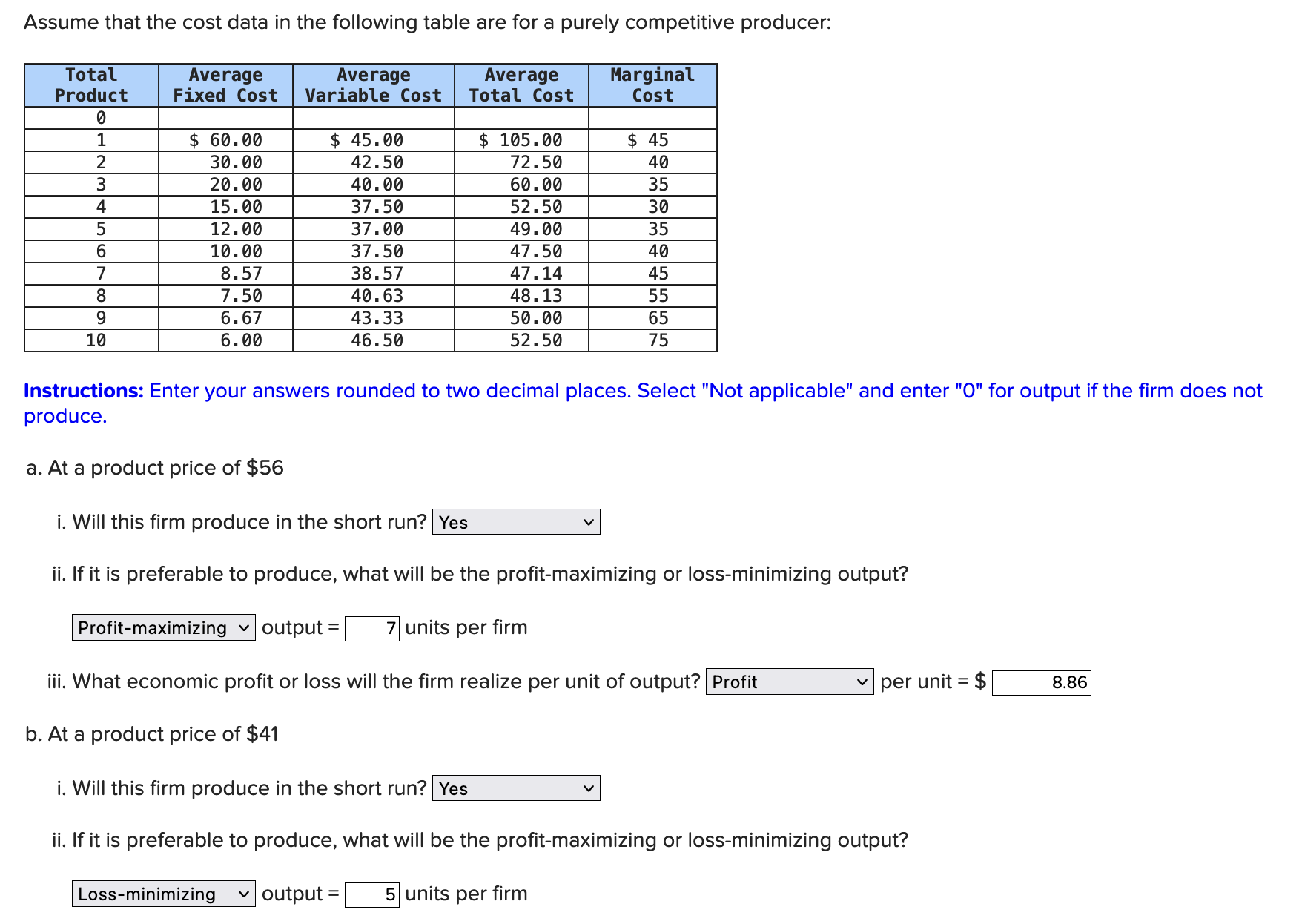 Solved d. In the table below, complete the shortrun supply
