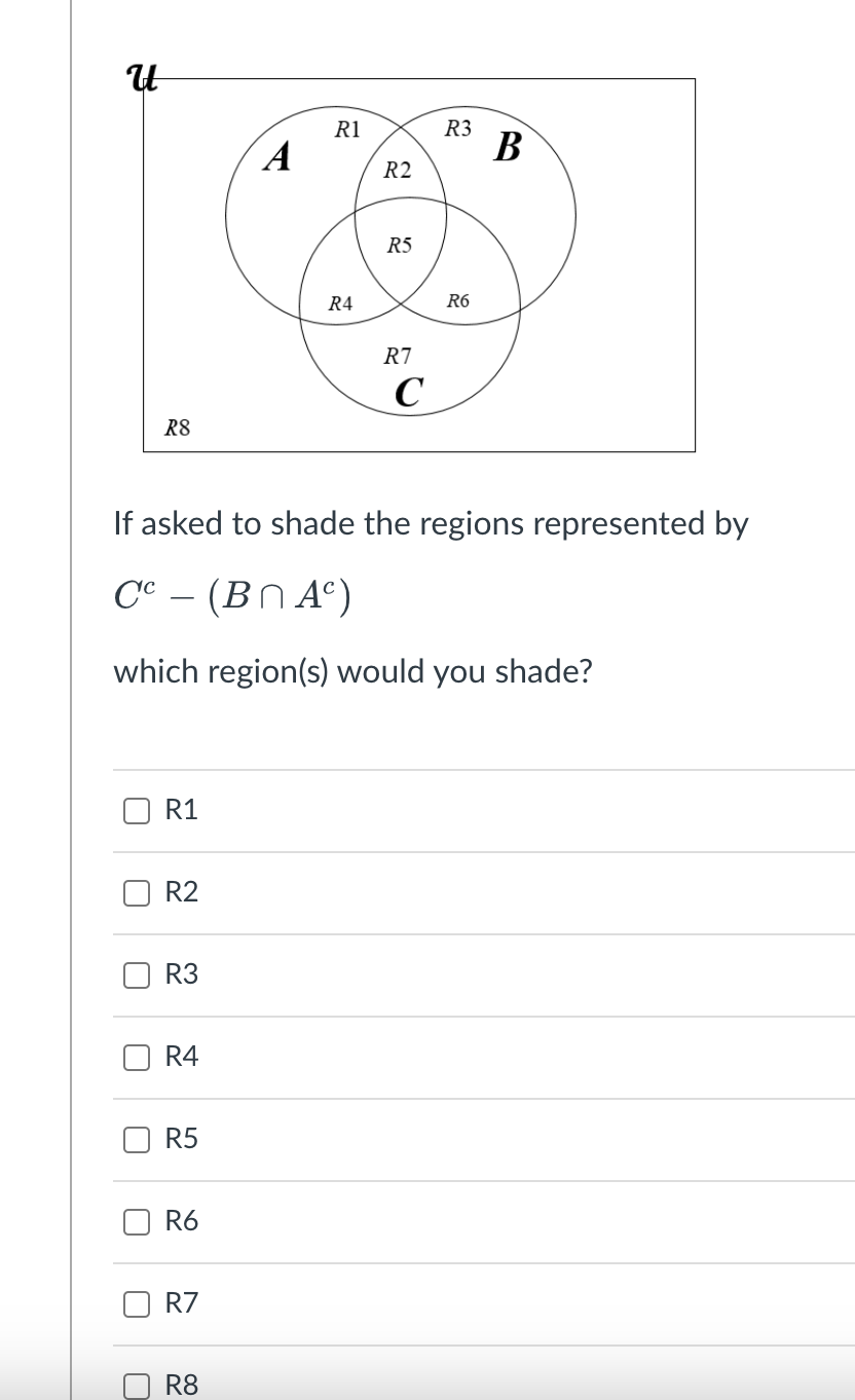 Solved If asked to shade the regions represented | Chegg.com