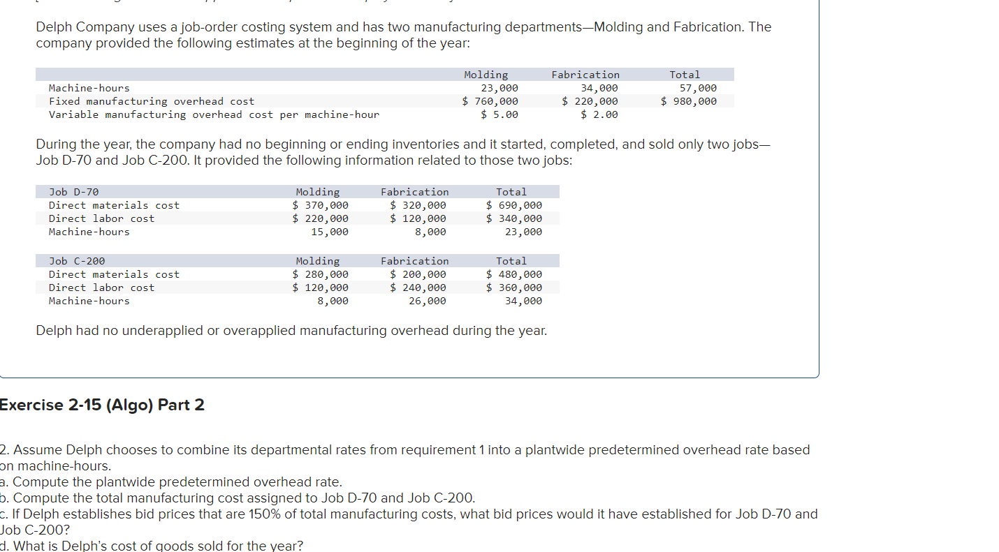 solved-white-company-has-two-departments-cutting-and-chegg