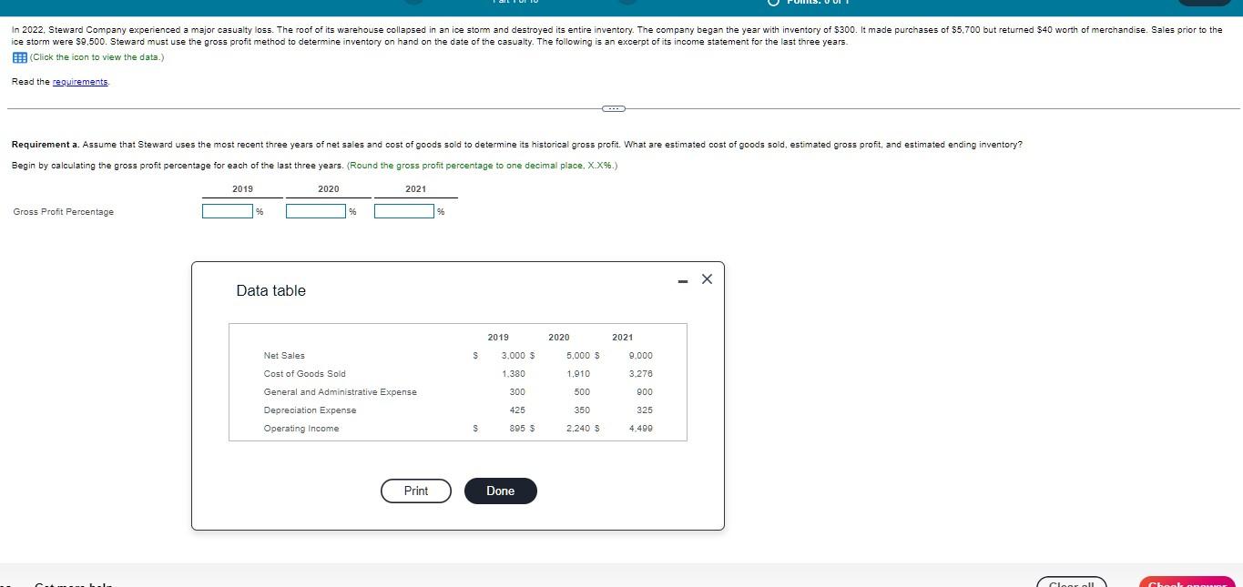 Solved Data Table | Chegg.com