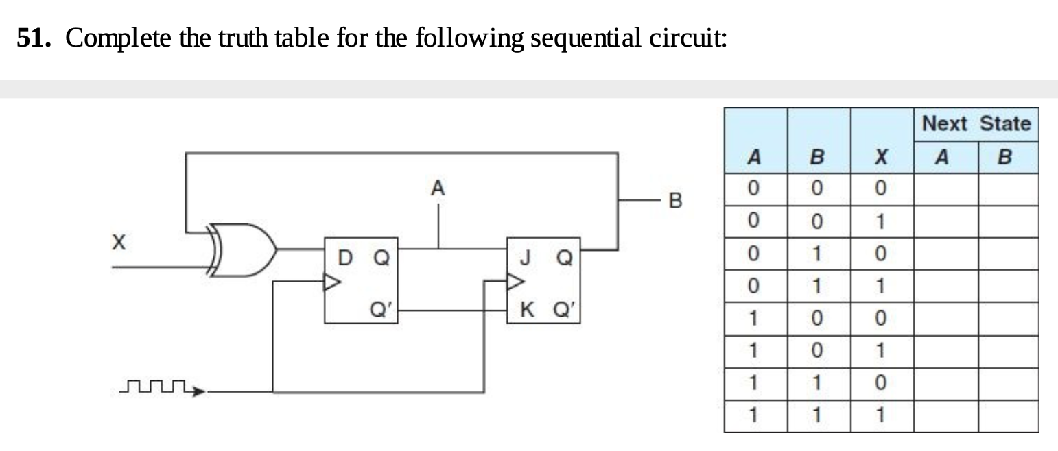 Solved Essentials Of Computer Organization And Architecture | Chegg.com