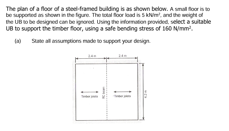 Solved by an EXPERT The plan of a floor of a steel-framed building is ...