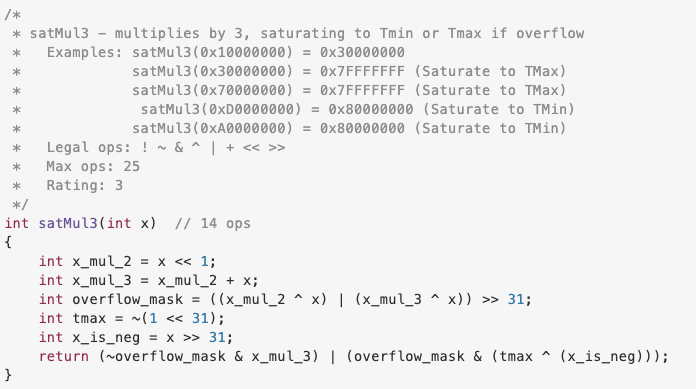 Solved * * * * /* * satMul3 - multiplies by 3, saturating to | Chegg.com