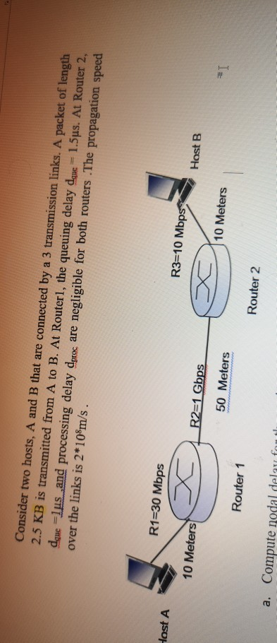 Consider Two Hosts, A And B That Are Connected By A 3 | Chegg.com