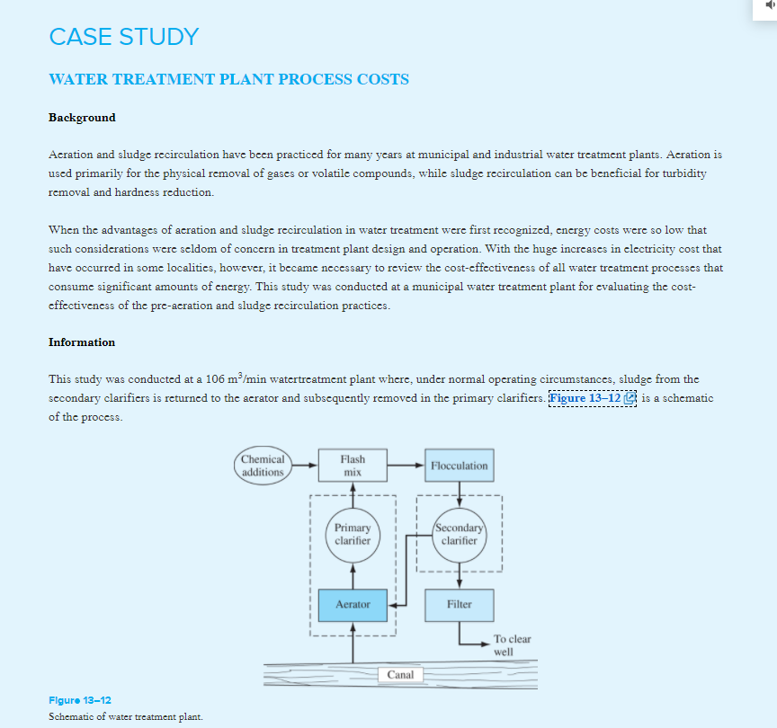 Solved 수 CASE STUDY WATER TREATMENT PLANT PROCESS COSTS