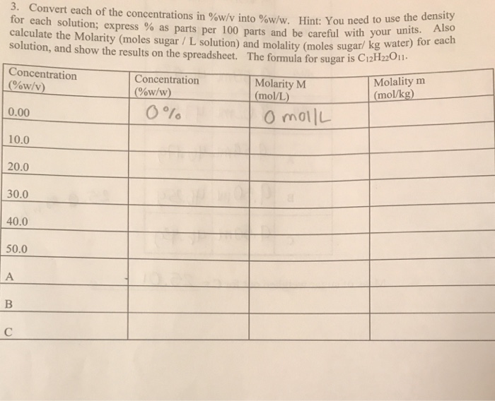 W W W V visual data 4