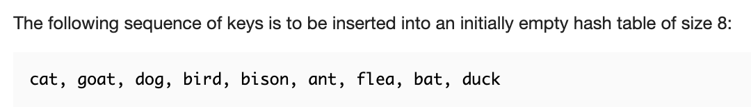 Solved The following sequence of keys is to be inserted into | Chegg.com