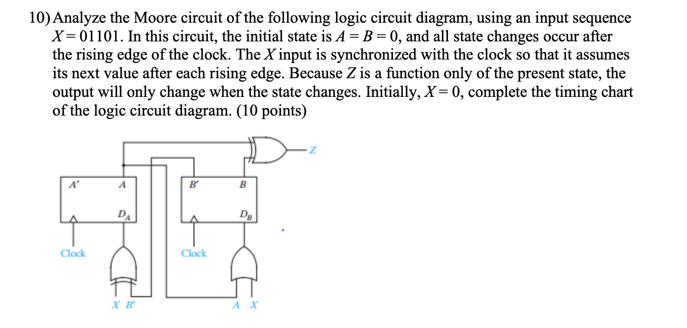 Solved 10) Analyze the Moore circuit of the following logic | Chegg.com