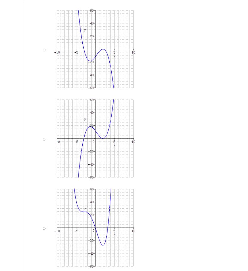 Solved see the graph below the one with the rec check mark | Chegg.com