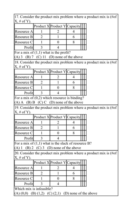 solved-17-consider-product-mix-problem-product-mix-x-y-product-x