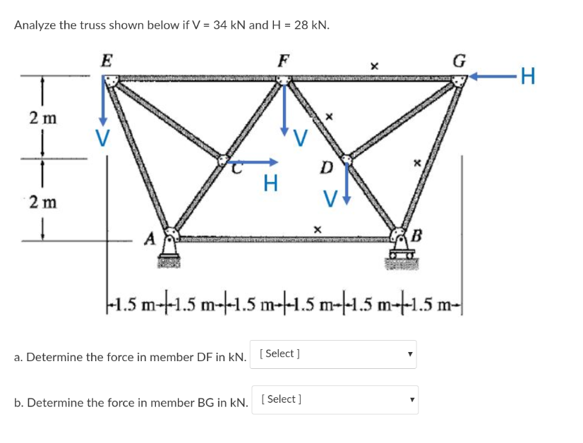 Solved Analyze the truss shown below if V = 34 kN and H = 28 | Chegg.com