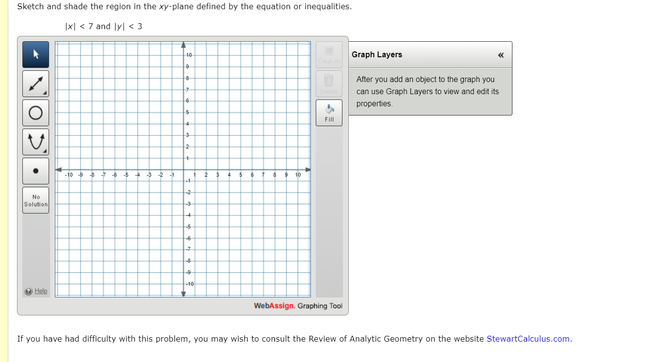 Solved Sketch And Shade The Region In The Xy Plane Define Chegg Com