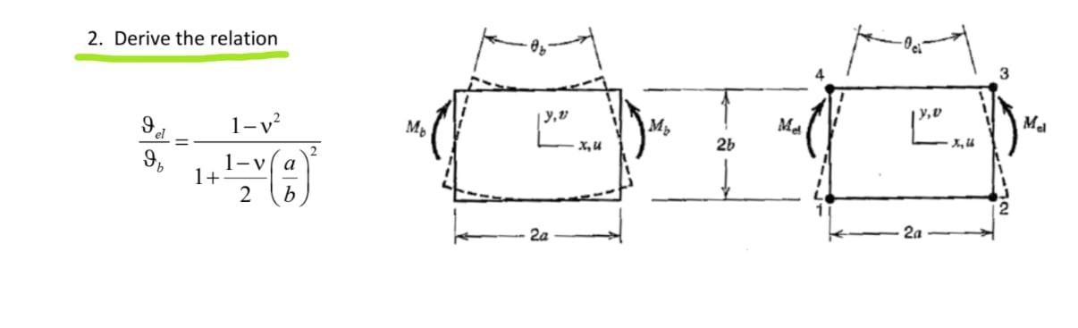 2. Derive the relation 3 y,D 9 1-v2 М. M Mal La Ma el X, u 2b Xu ba 1-va b 1+ 2 b 2a 24