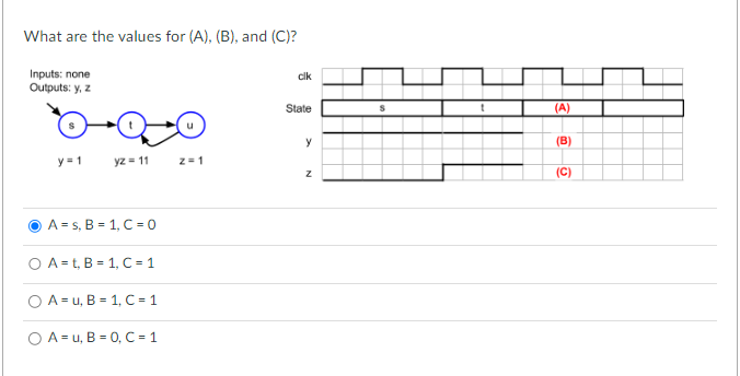 Solved What Are The Values For (A),(B), And (C) ? Inputs: | Chegg.com