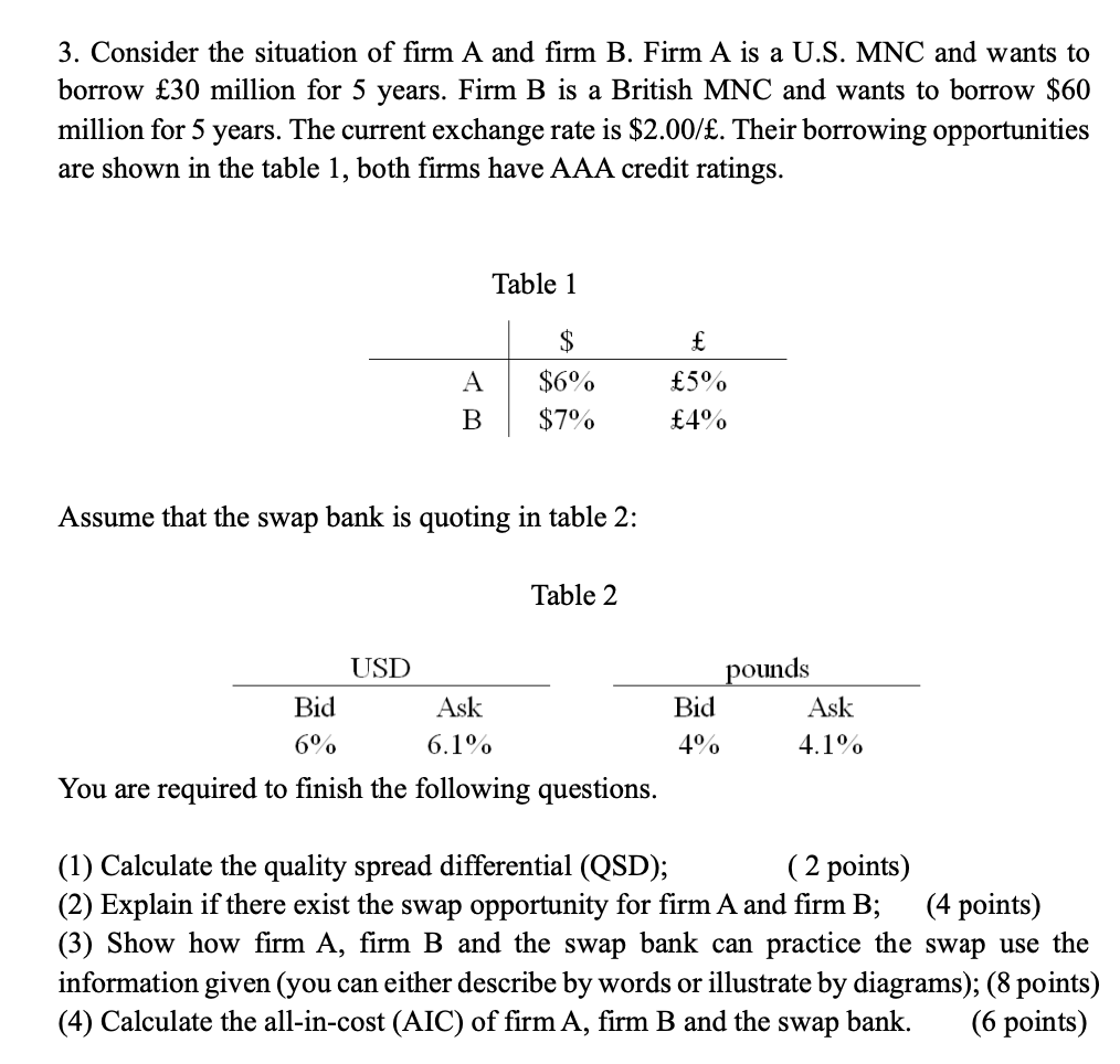 Solved 3. Consider The Situation Of Firm A And Firm B. Firm | Chegg.com