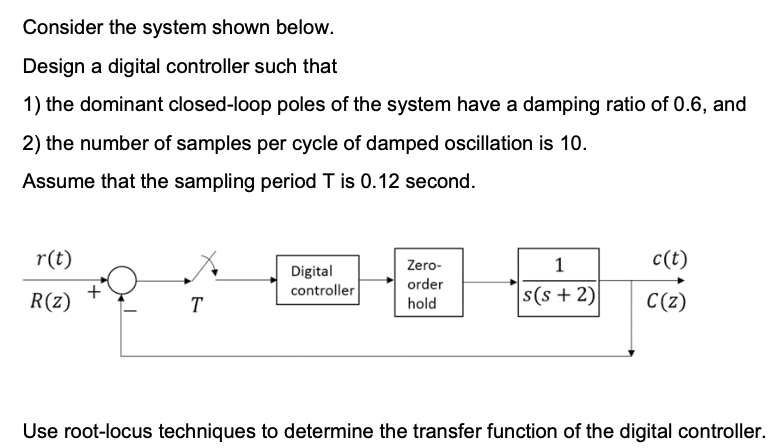 Solved Consider the system shown below. Design a digital | Chegg.com