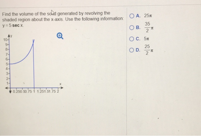 Solved Find the volume of the solid generated by revolving | Chegg.com