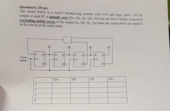 Solved The circuit below is a mod-7 twisted ring counter | Chegg.com