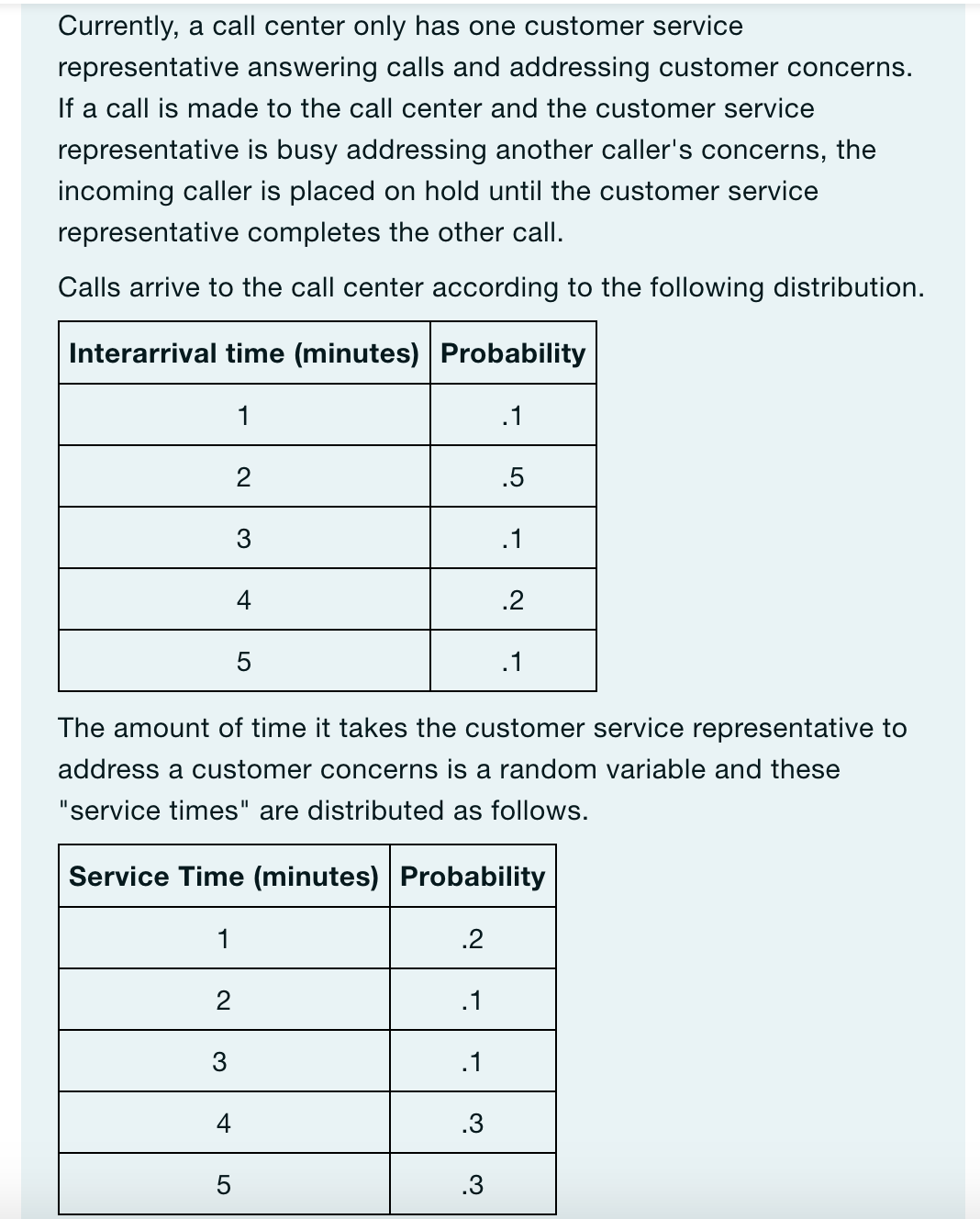 Solved Currently, a call center only has one customer | Chegg.com