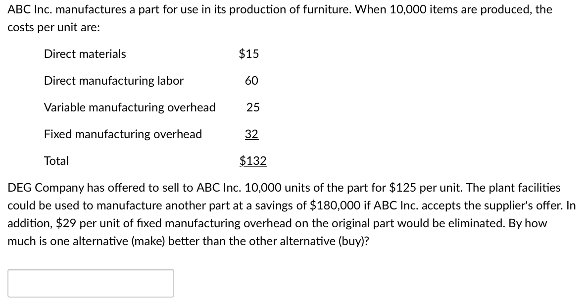 Solved ABC Inc. Manufactures A Part For Use In Its | Chegg.com