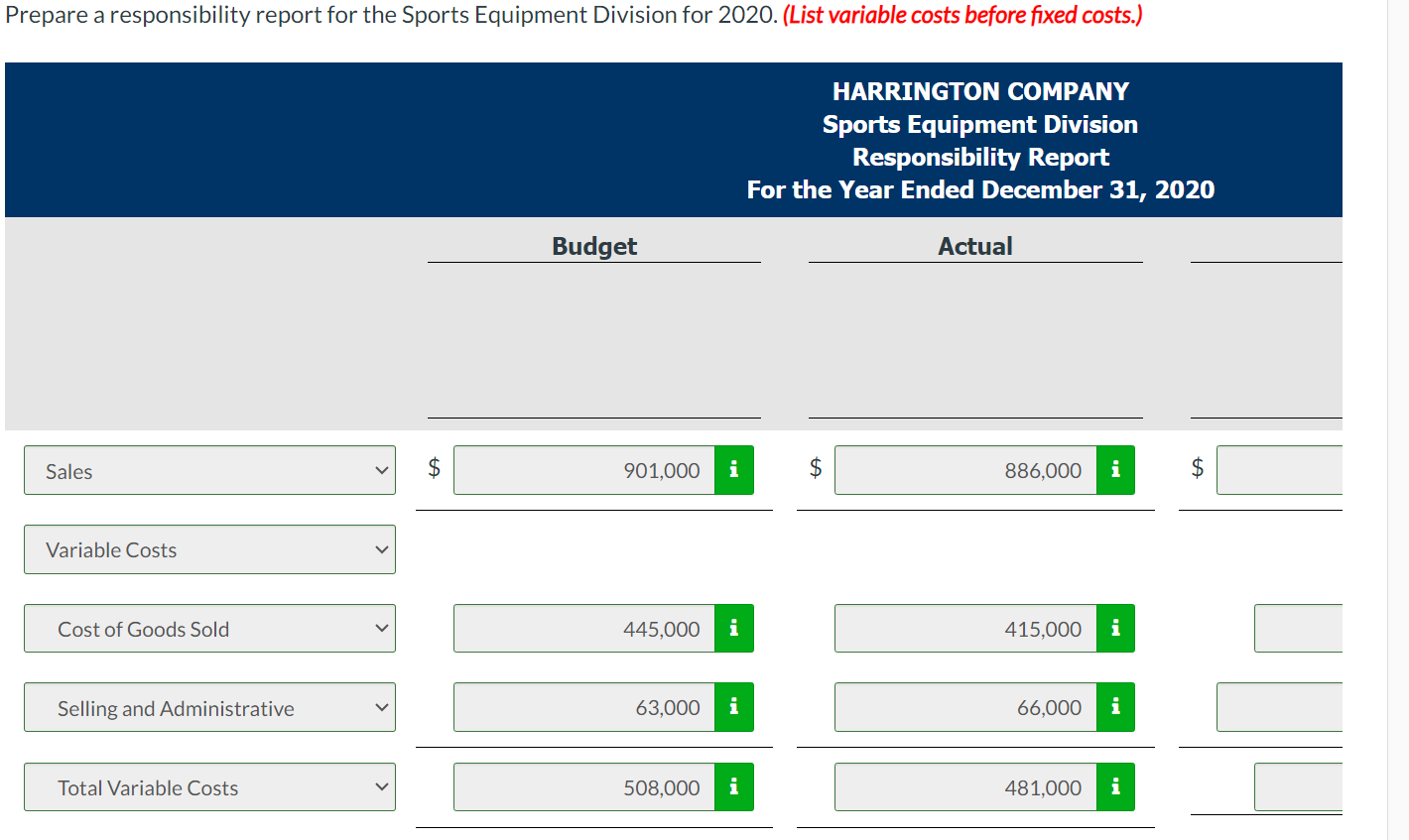 Solved The Sports Equipment Division of Harrington Company